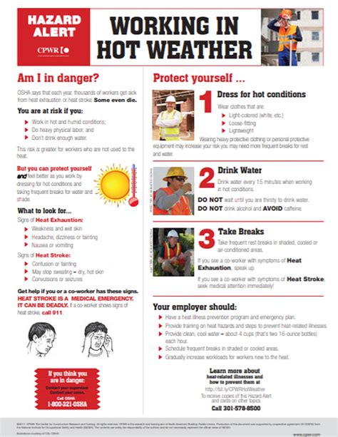 working in hot weather toolbox talk uk